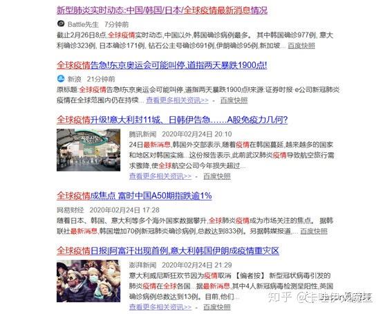 全球疫情爆发下，<a href='https://www.zhouxiaohui.cn/kuajing/
' target='_blank'>跨境电商</a>如何异军突起！-第1张图片-周小辉博客