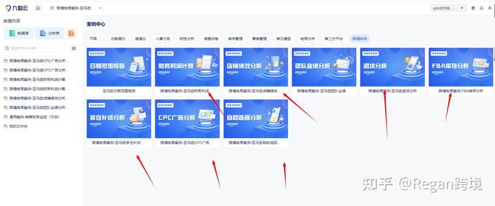 一： <a href='https://www.zhouxiaohui.cn/kuajing/
' target='_blank'>跨境电商</a>店铺如何数据化分析？-第11张图片-周小辉博客