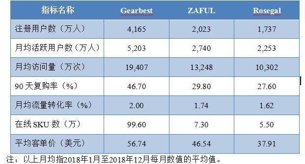跨境通：<a href='https://www.zhouxiaohui.cn/kuajing/
' target='_blank'>跨境电商</a>龙头引入国资控股股东打开行业未来新格局-第1张图片-周小辉博客