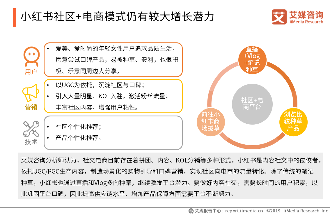 艾媒报告|2019中国<a href='https://www.zhouxiaohui.cn/kuajing/
' target='_blank'>跨境电商</a>发展趋势专题研究报告-第24张图片-周小辉博客